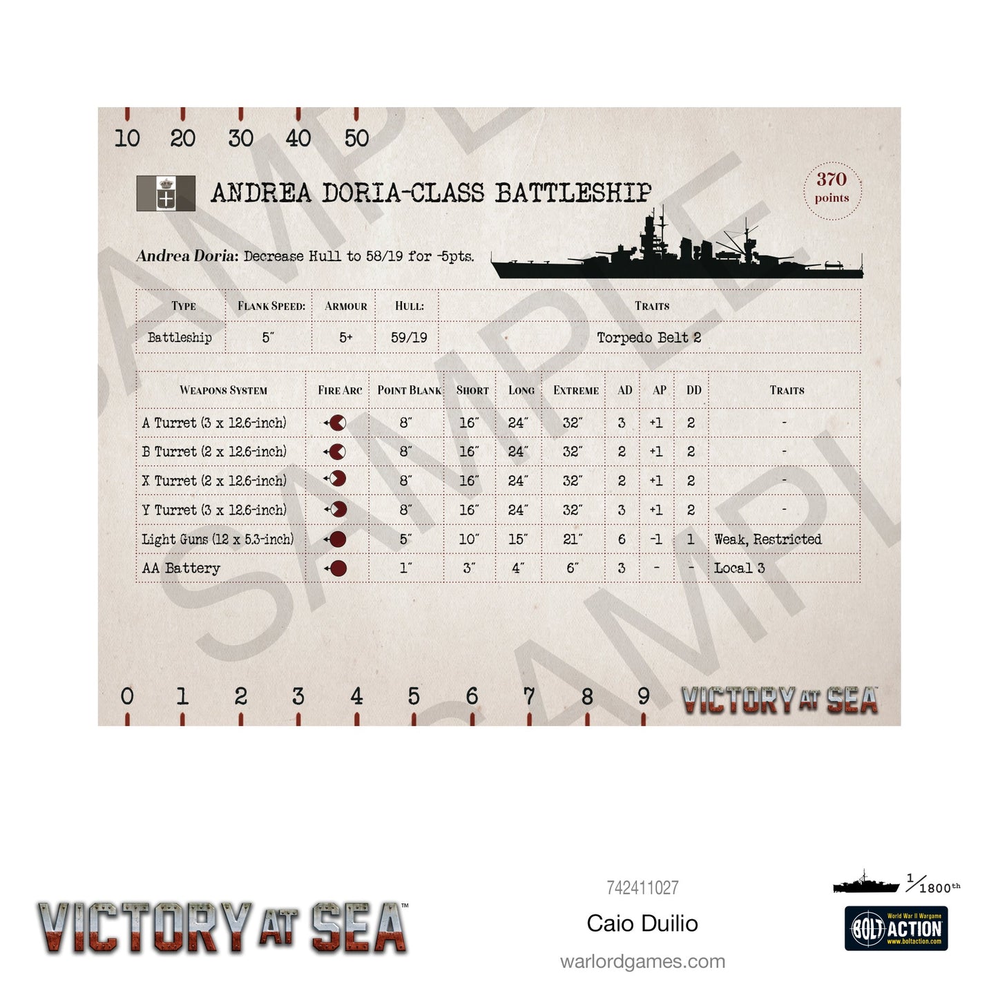 Victory at Sea: Regia Marina - Caio Duilio