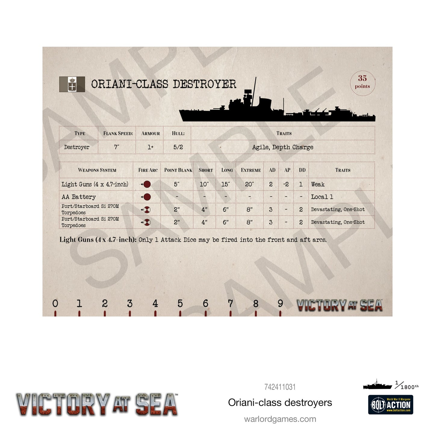 Victory at Sea: Regia Marina - Oriani-class Destroyers