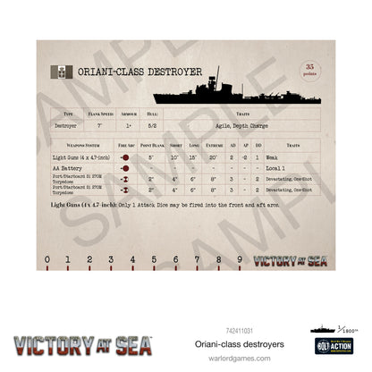Victory at Sea: Regia Marina - Oriani-class Destroyers
