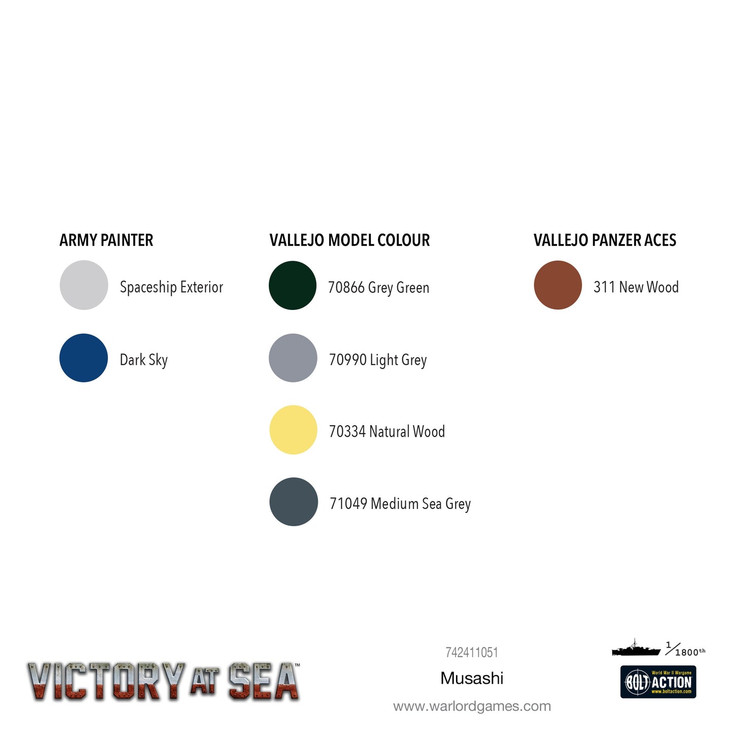 Victory at Sea: – Musashi