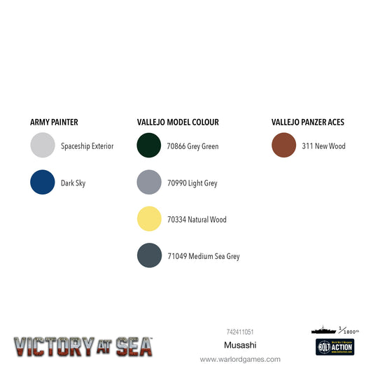 Victory at Sea: – Musashi