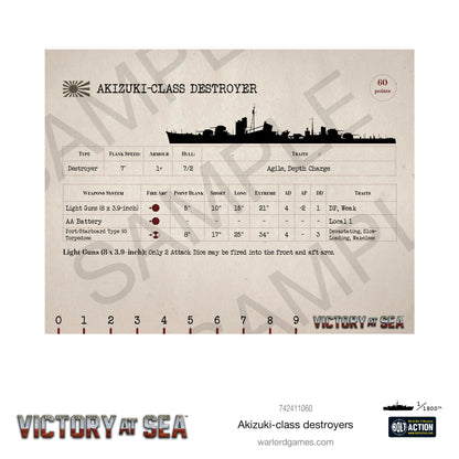 Victory at Sea: Akizuki-class destroyers