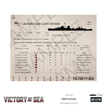 Victory at Sea: Royal Navy - HMS Achilles