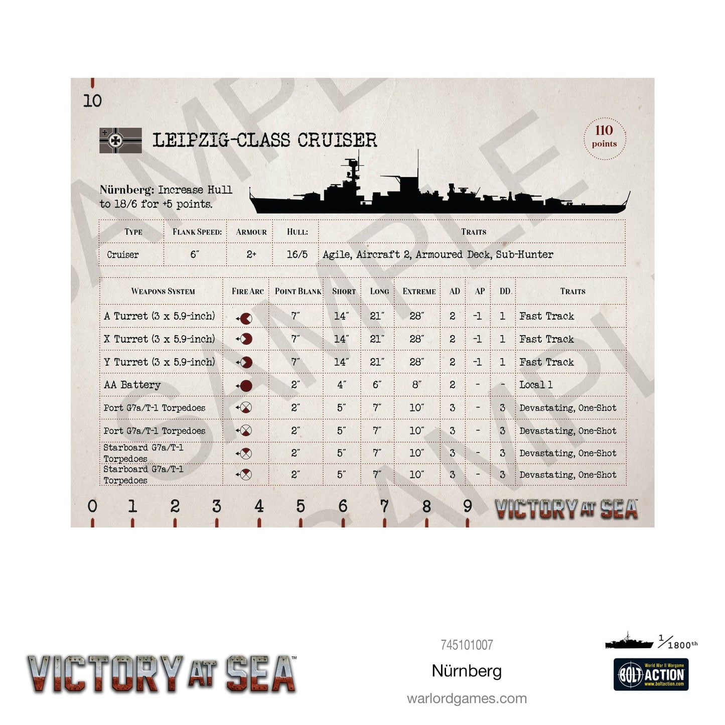 Victory at Sea: Kriegsmarine - Nürnberg