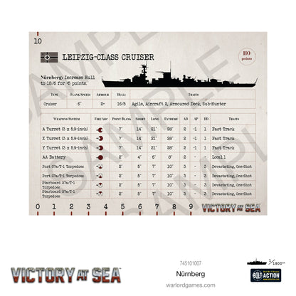 Victory at Sea: Kriegsmarine - Nürnberg