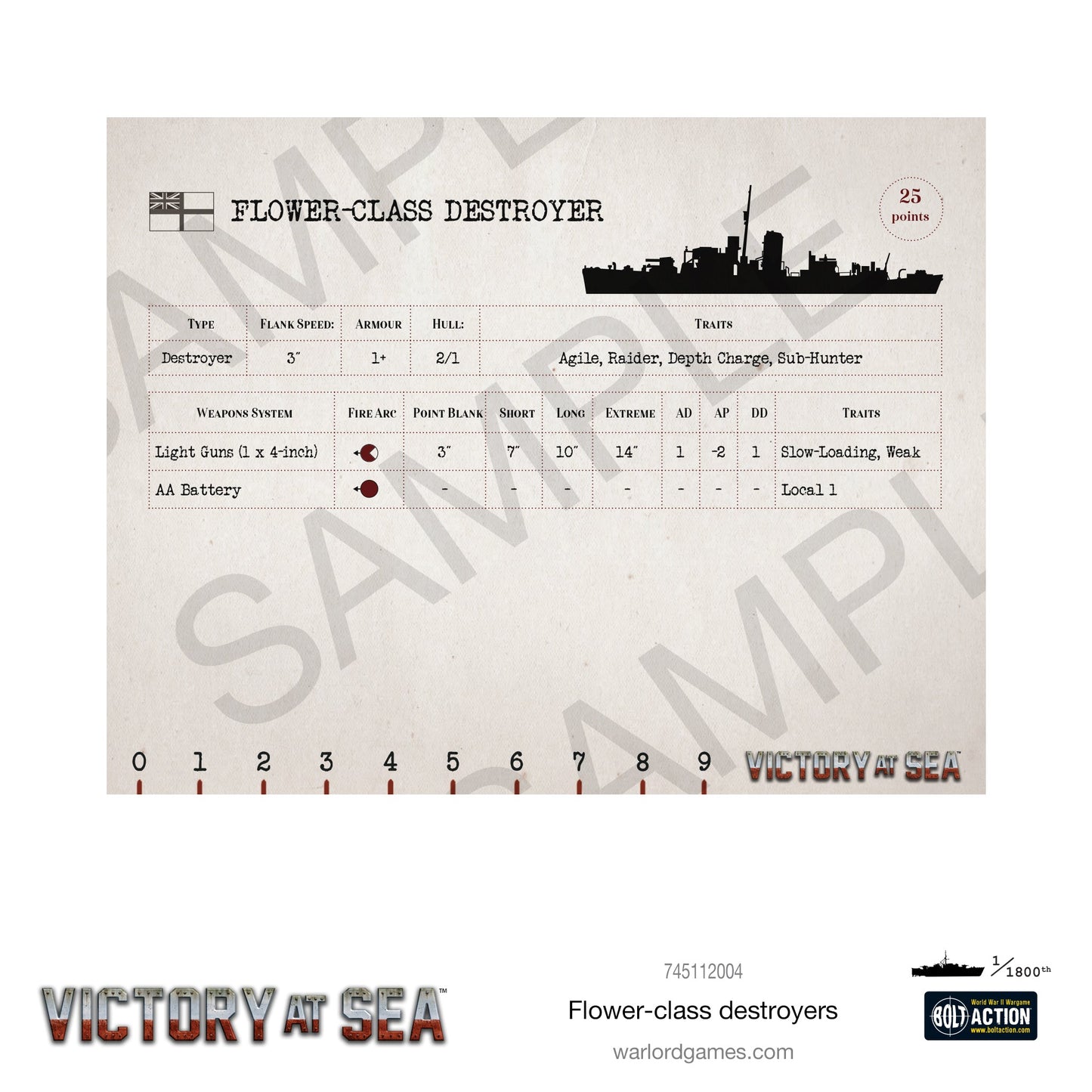 Victory at Sea: Royal Navy - Flower-class destroyers