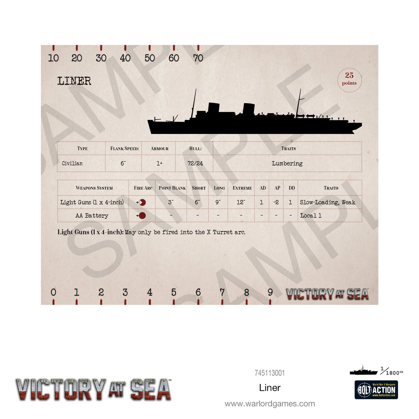 Victory at Sea: Liner
