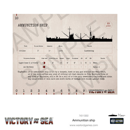 Victory at Sea: Merchant Vessels - Ammunition Ship