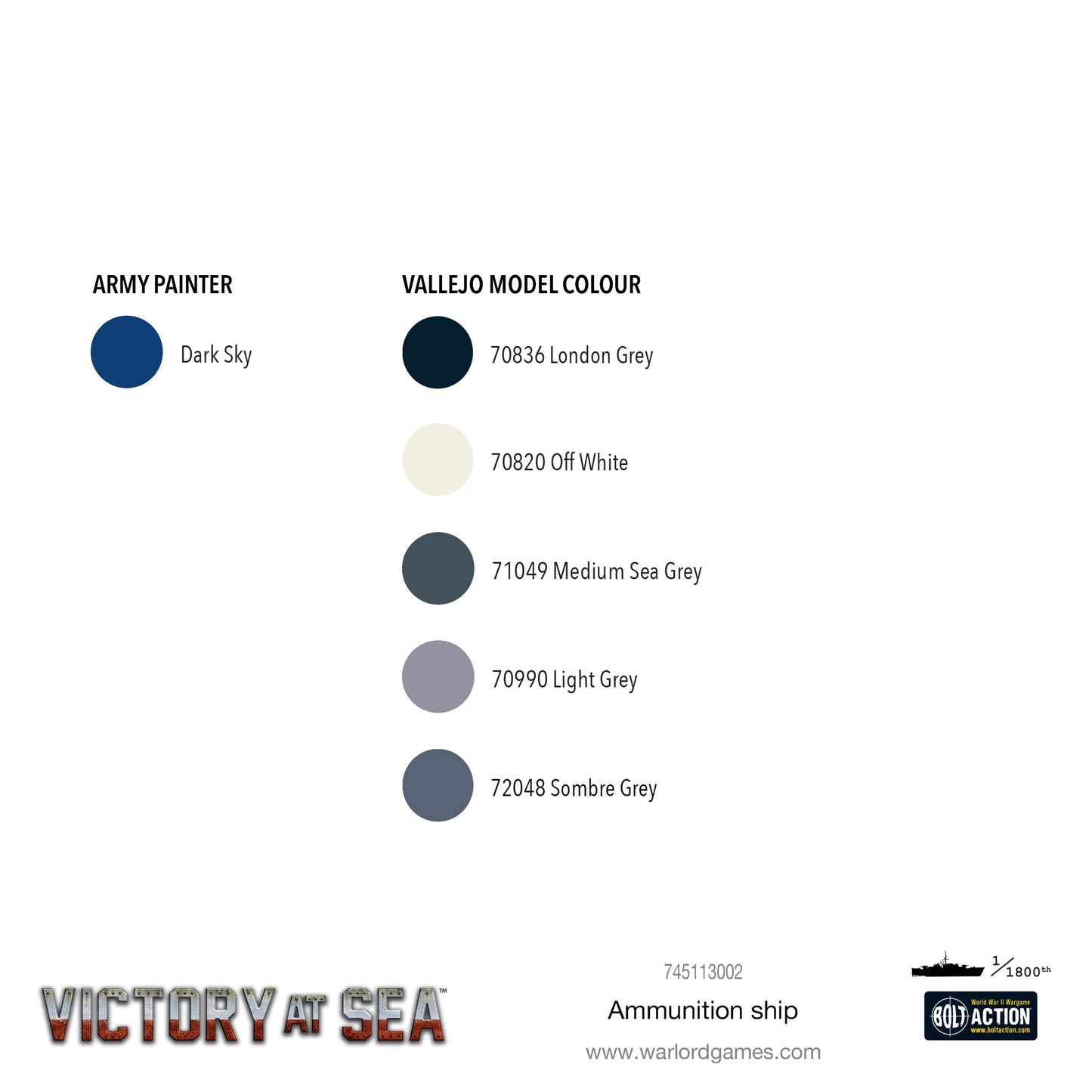 Victory at Sea: Merchant Vessels - Ammunition Ship
