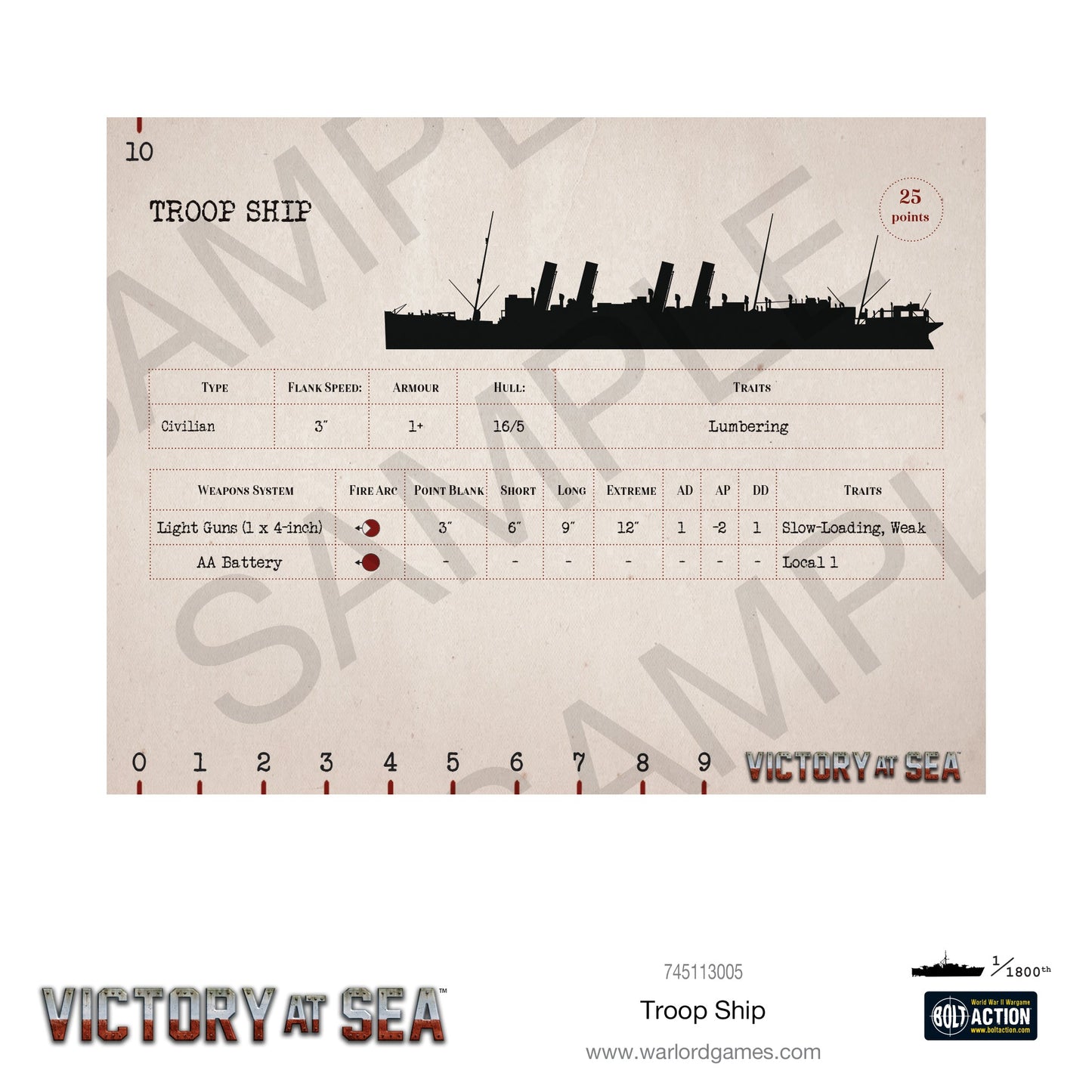 Victory at Sea: Troop Ship
