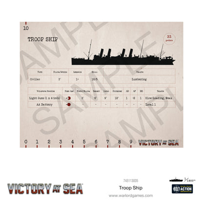 Victory at Sea: Troop Ship
