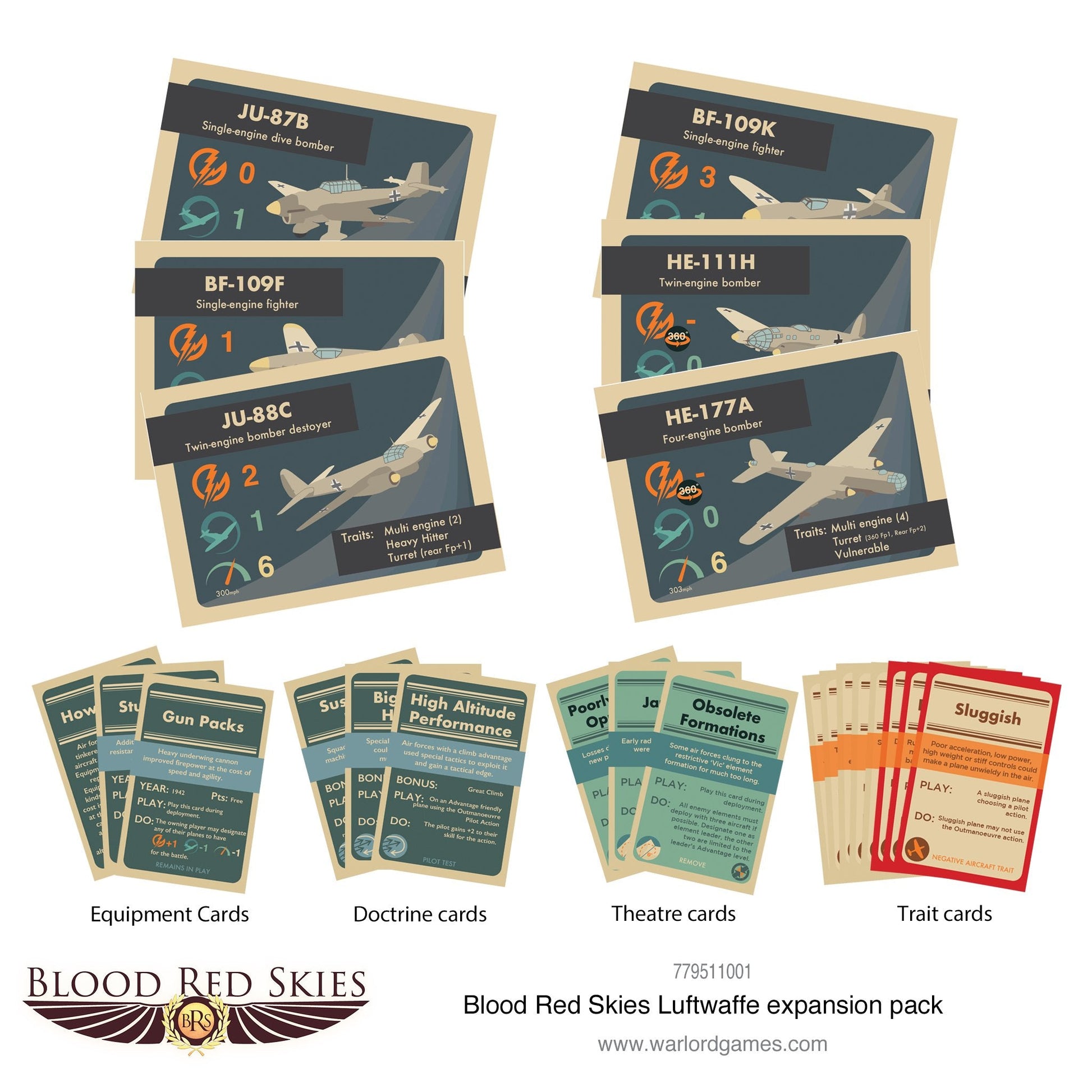 Blood Red Skies: Luftwaffe - Luftwaffe expansion pack