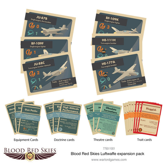 Blood Red Skies: Luftwaffe - Luftwaffe expansion pack