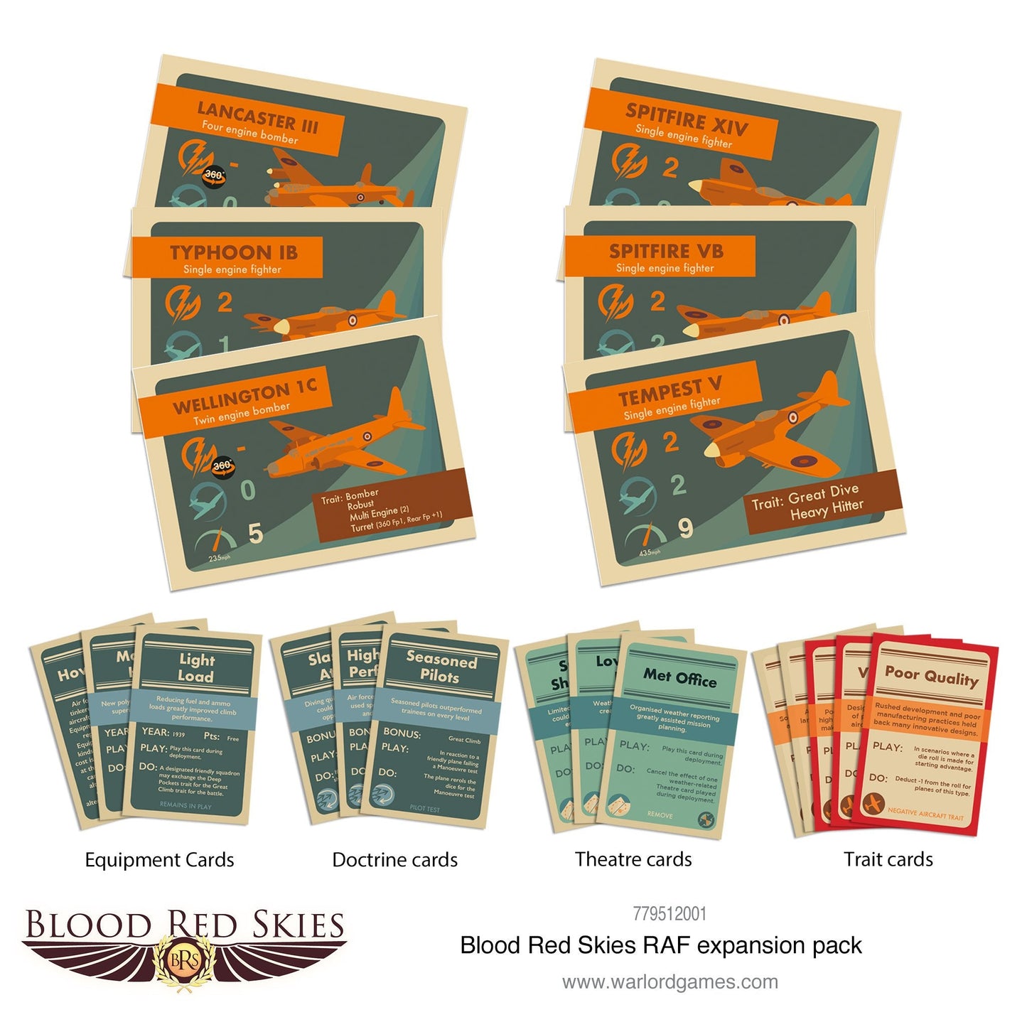 Blood Red Skies: RAF expansion pack