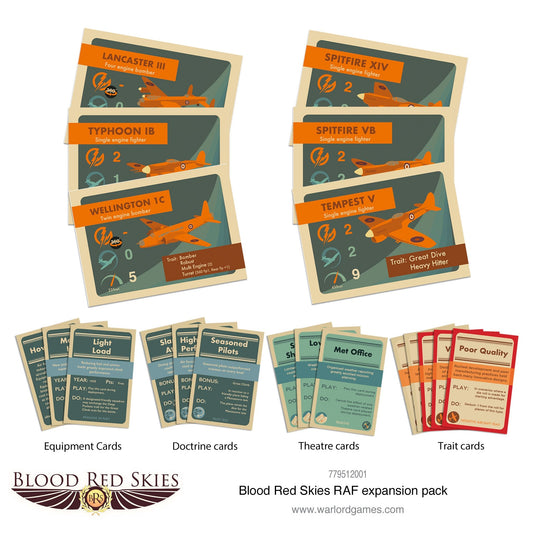 Blood Red Skies: RAF expansion pack