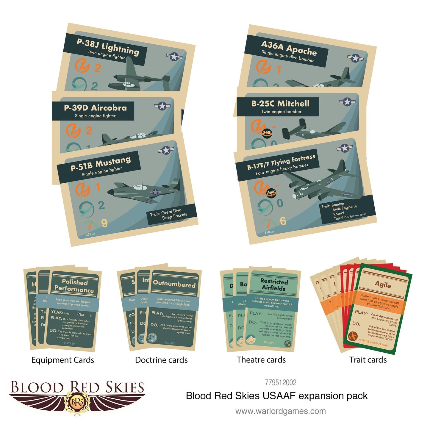 Blood Red Skies: USAAF expansion pack
