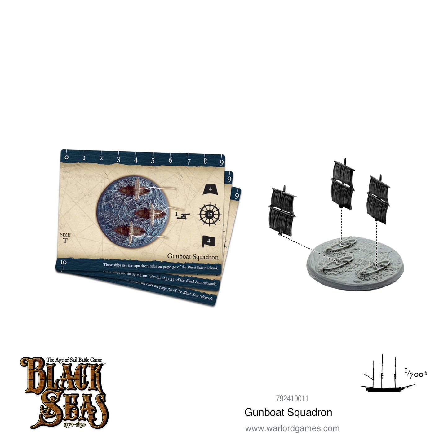 Black Seas: French Navy - Gunboat Squadron
