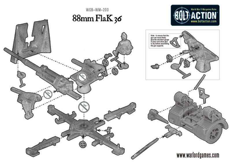 Bolt Action: German - Blitzkrieg German 88mm Flak 36 & limbers (1939-42)