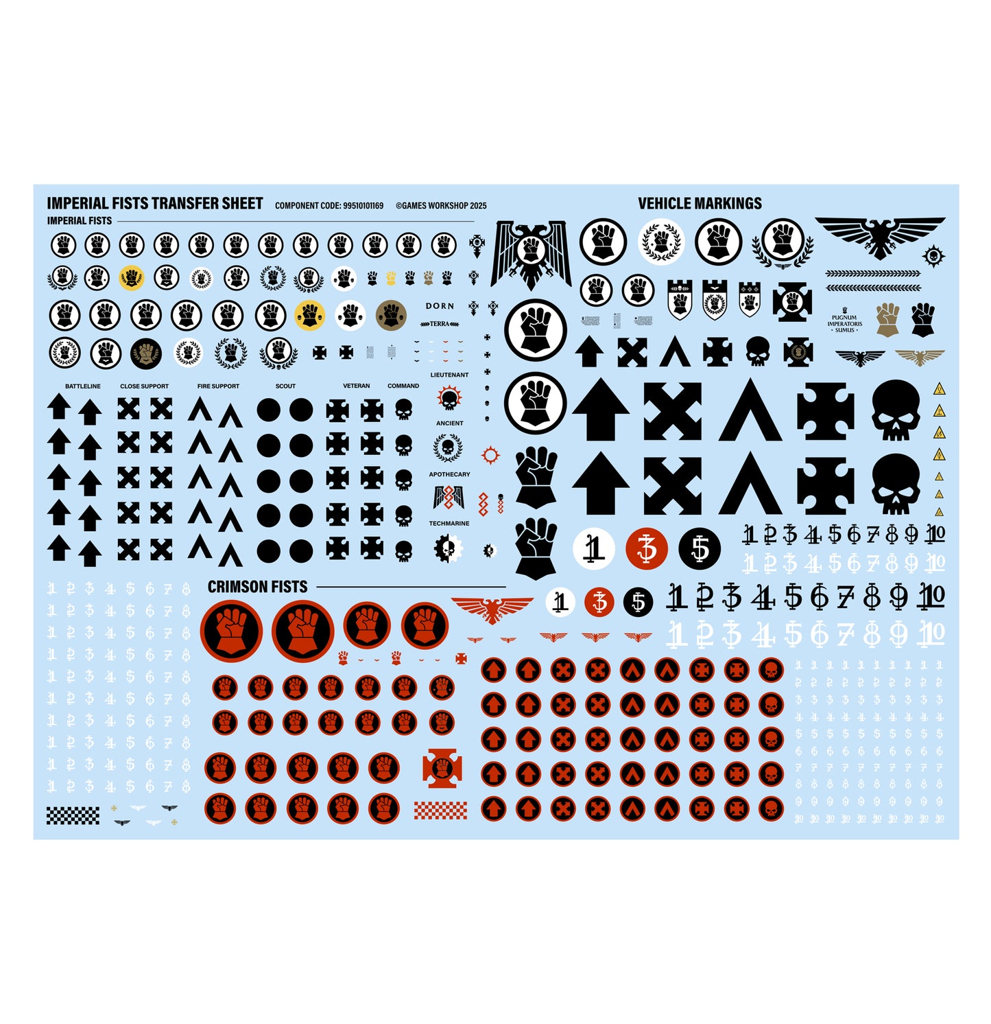 Eye of Terror Battalion: Sons of Dorn