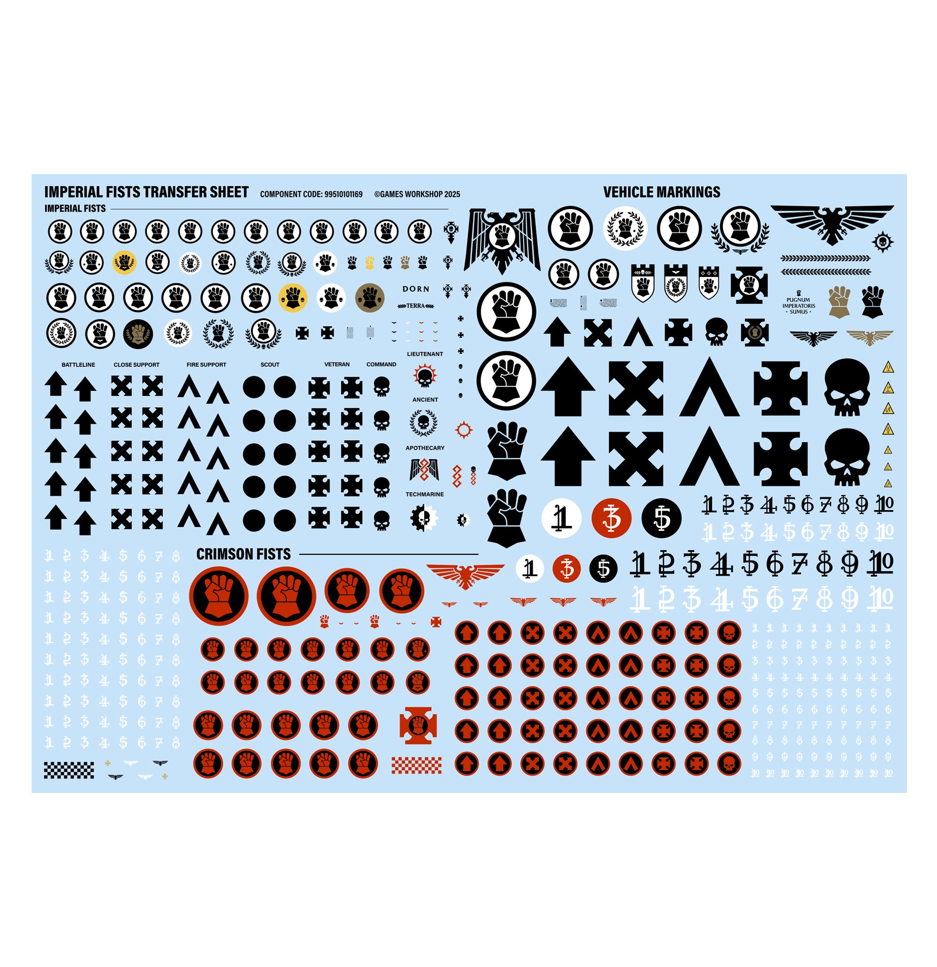 Eye of Terror Battalion: Sons of Dorn