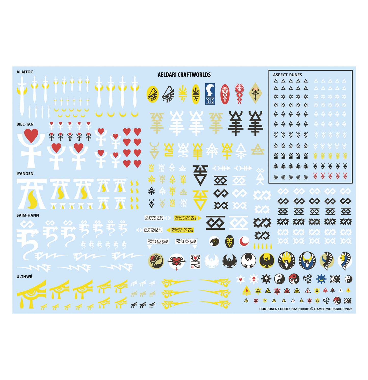 Combat Patrol: Aeldari Corsairs