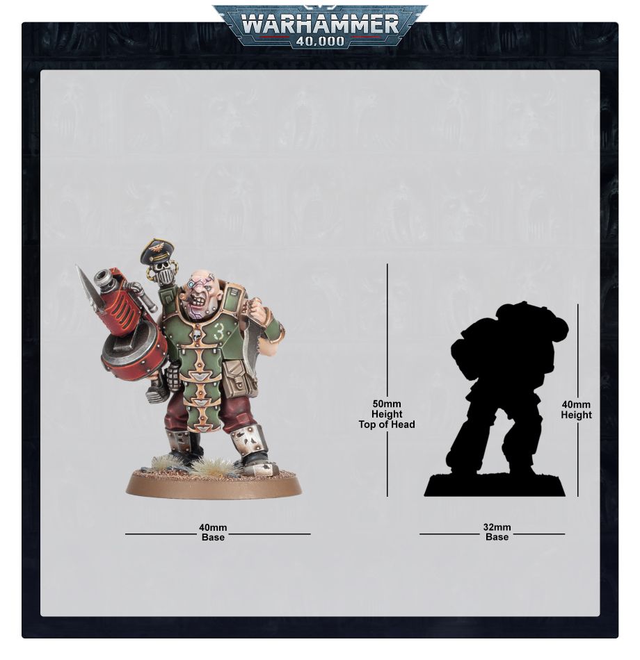 Bullgryns / Nork Deddog / Ogryns