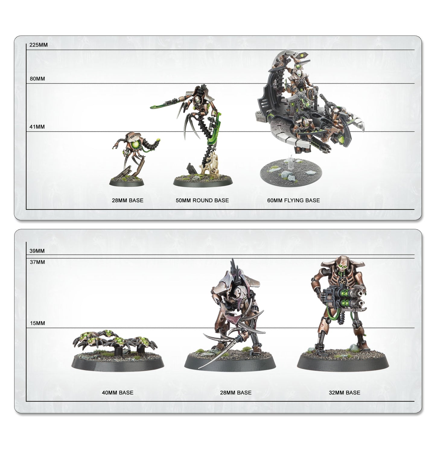 Battleforce: Necron Host