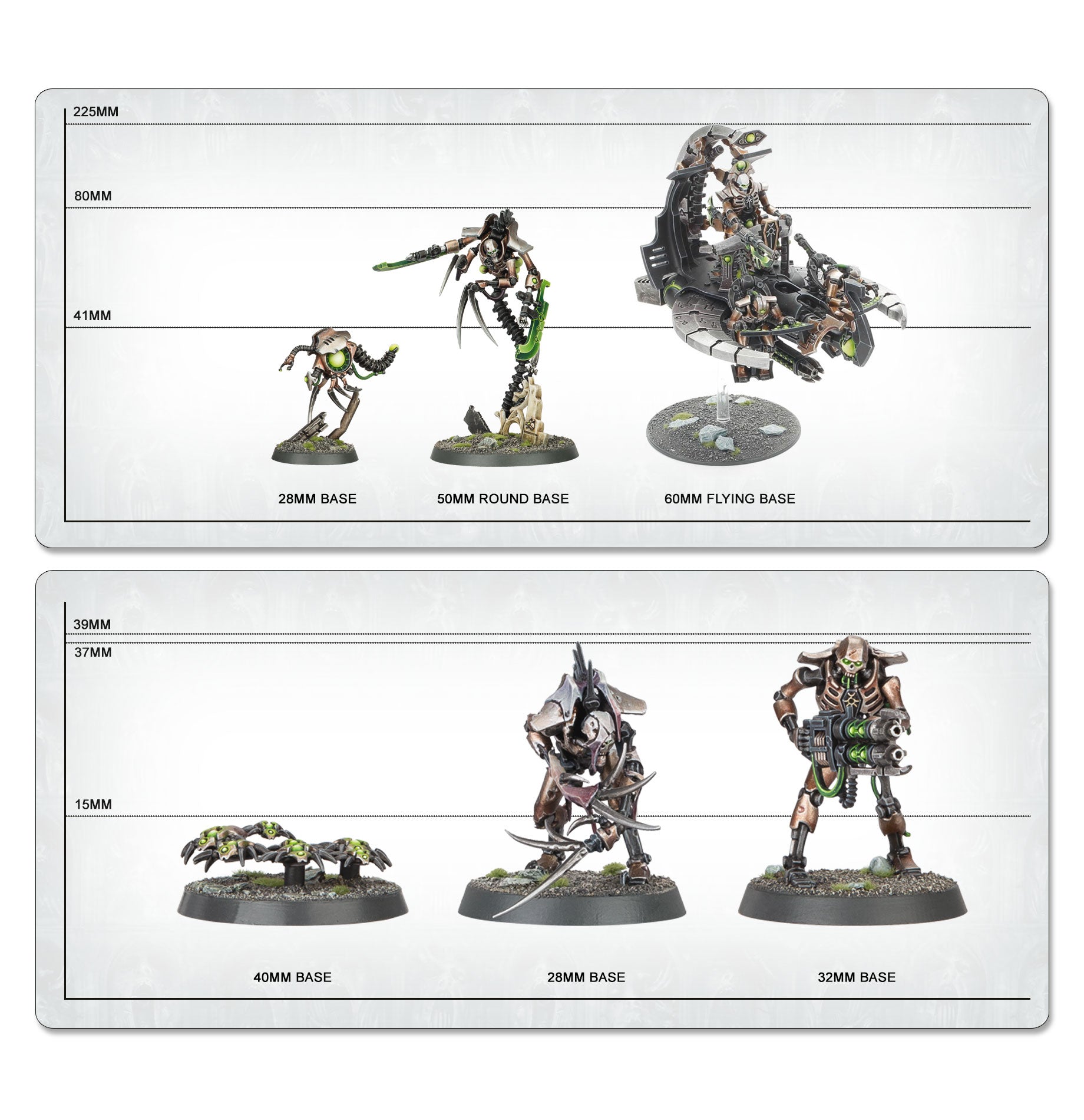 Battleforce: Necron Host