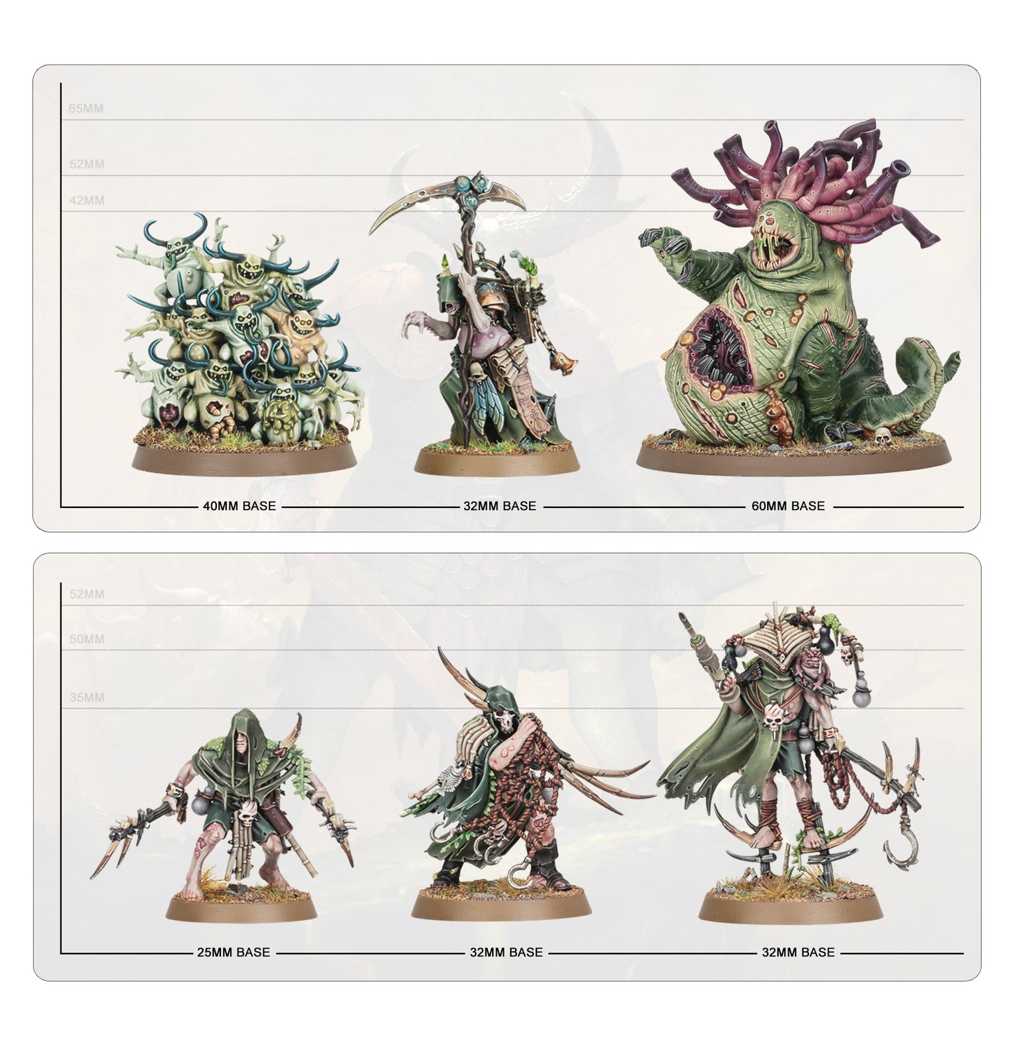 Spearhead: Maggotkin of Nurgle – Bubonic Cell