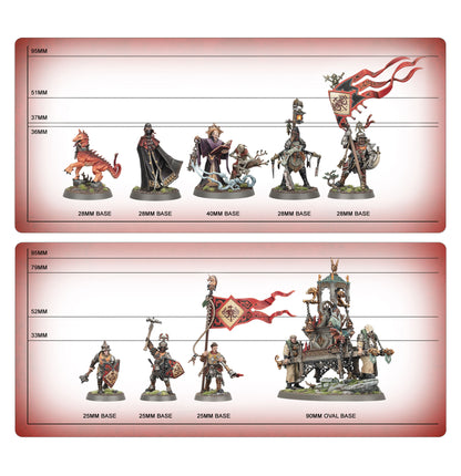 Spearhead: Cities of Sigmar – Zenestra's Zealots