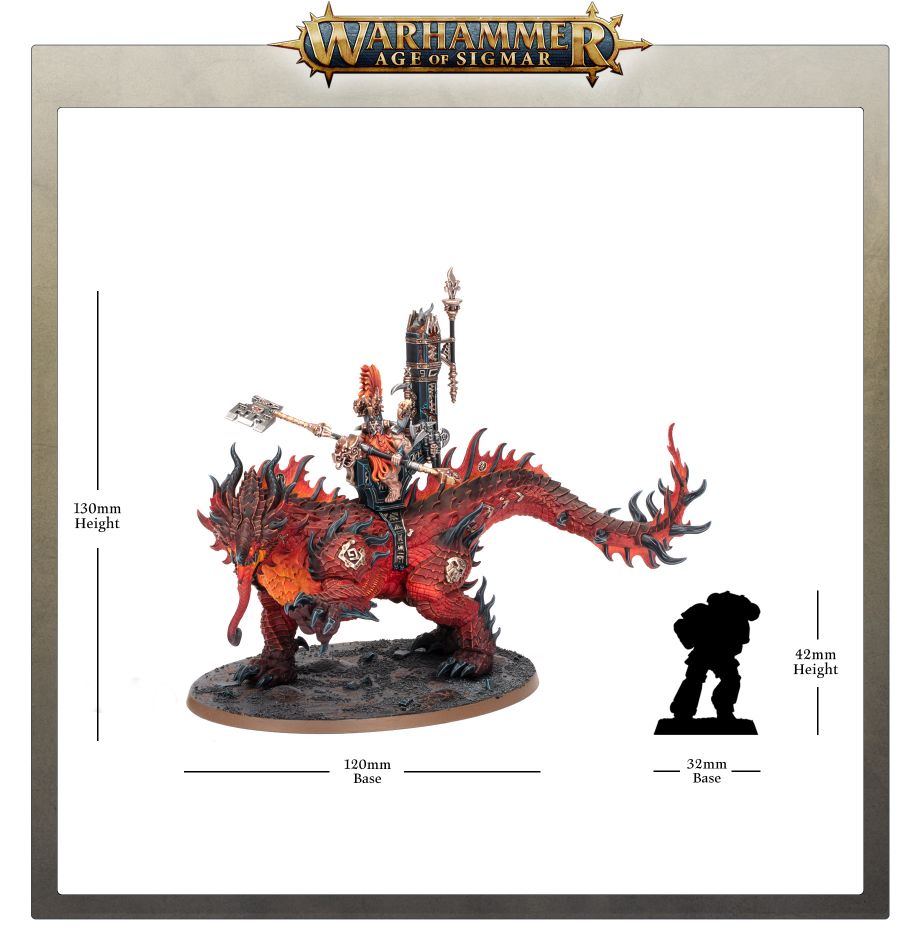 Auric Runefather on Magmadroth / Auric Runesmiter on Magmadroth / Auric Runeson on Magmadroth