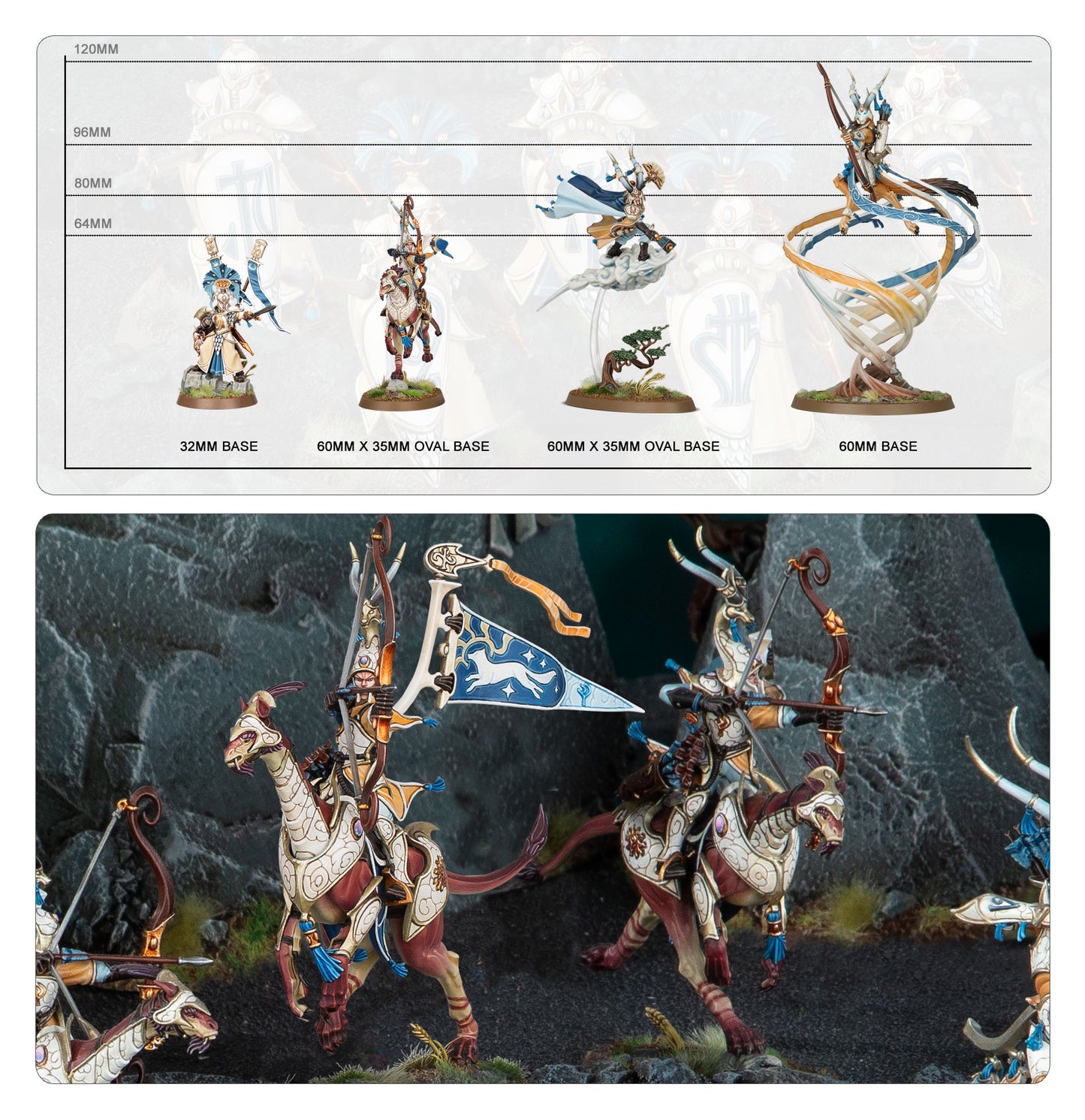 Spearhead: Lumineth Realm-lords – Hurakan Vanguard