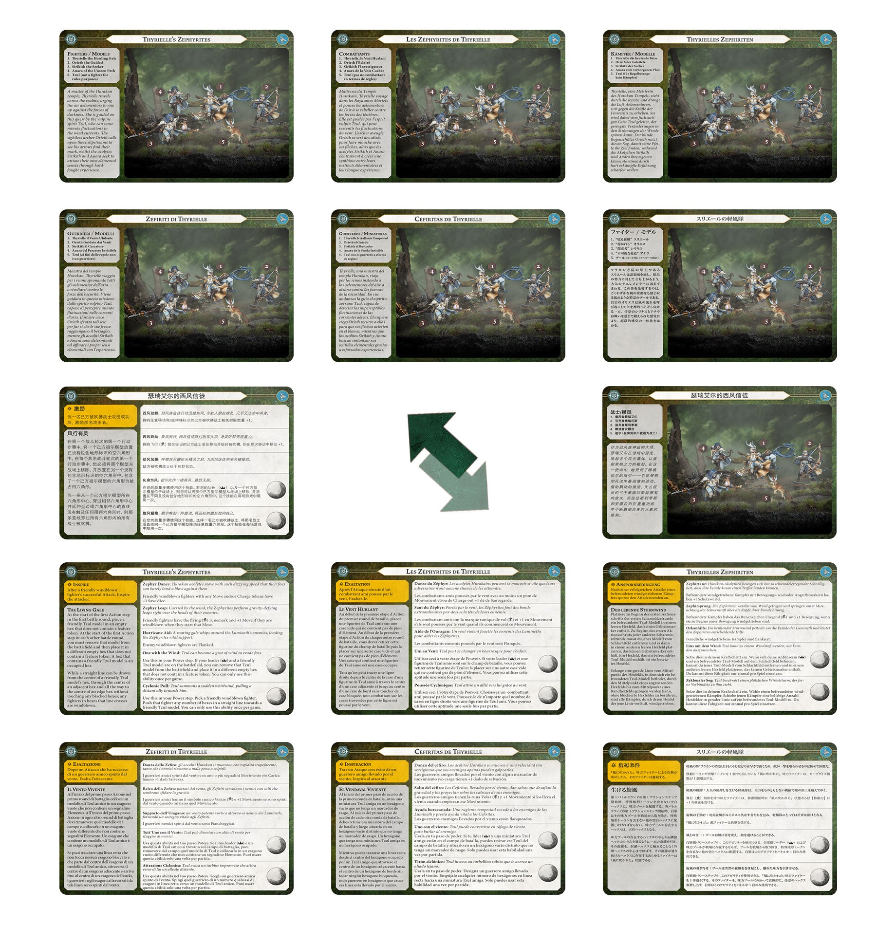 Thyrielle's Zephyrites