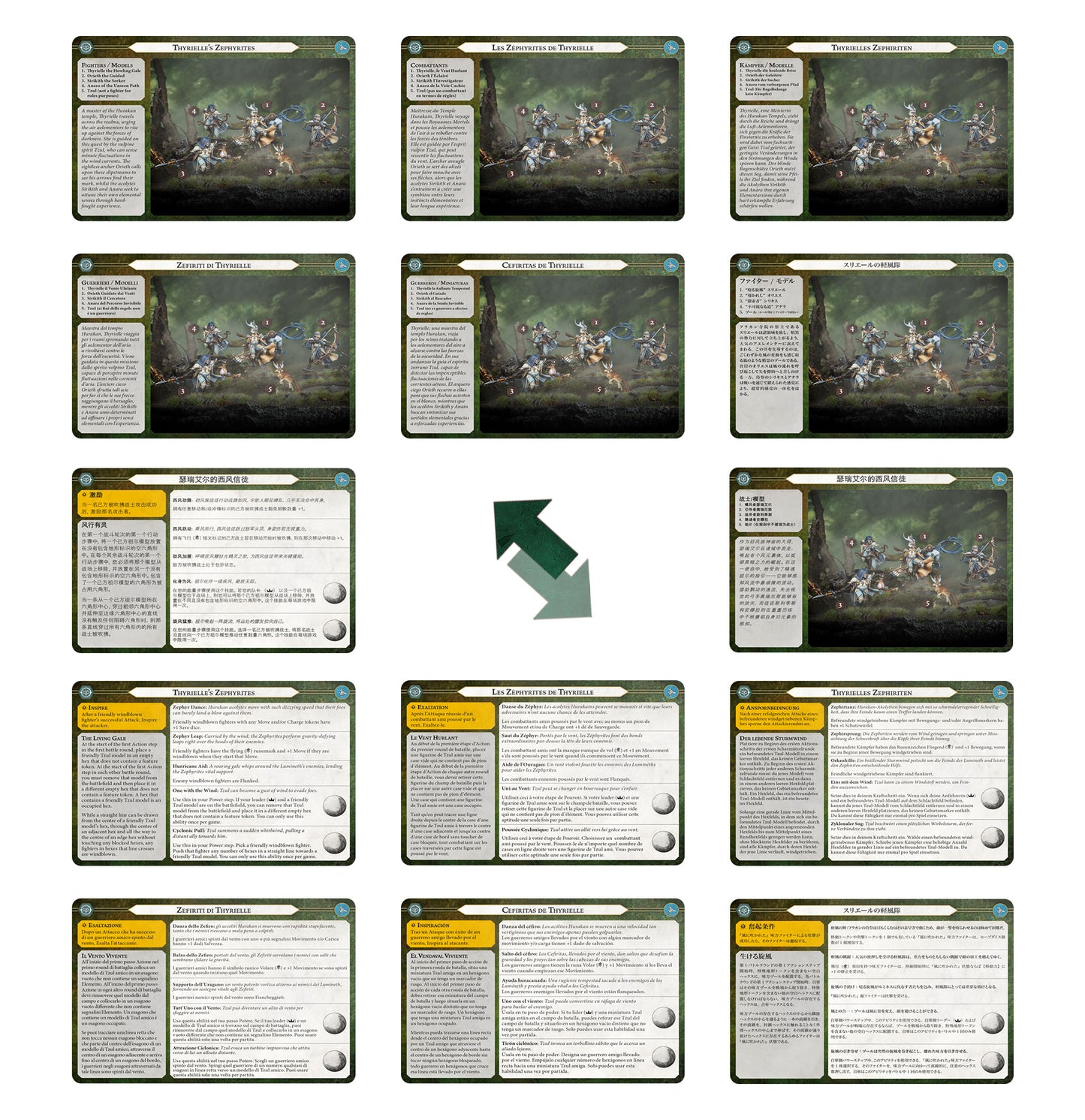 Thyrielle's Zephyrites