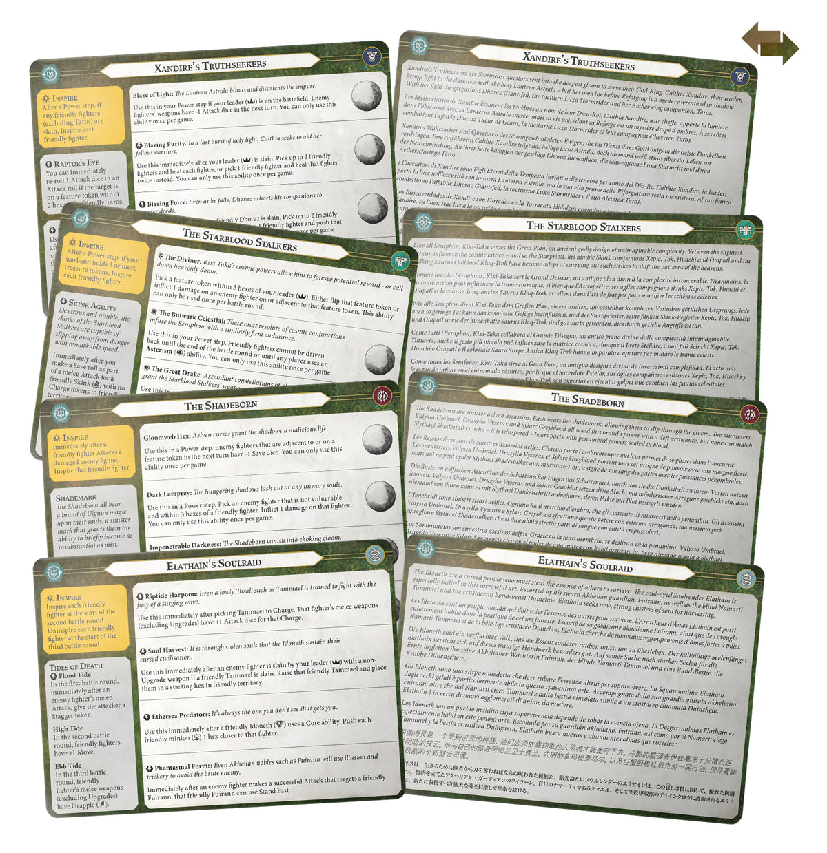 Order Warbands: Seekers in Shadow