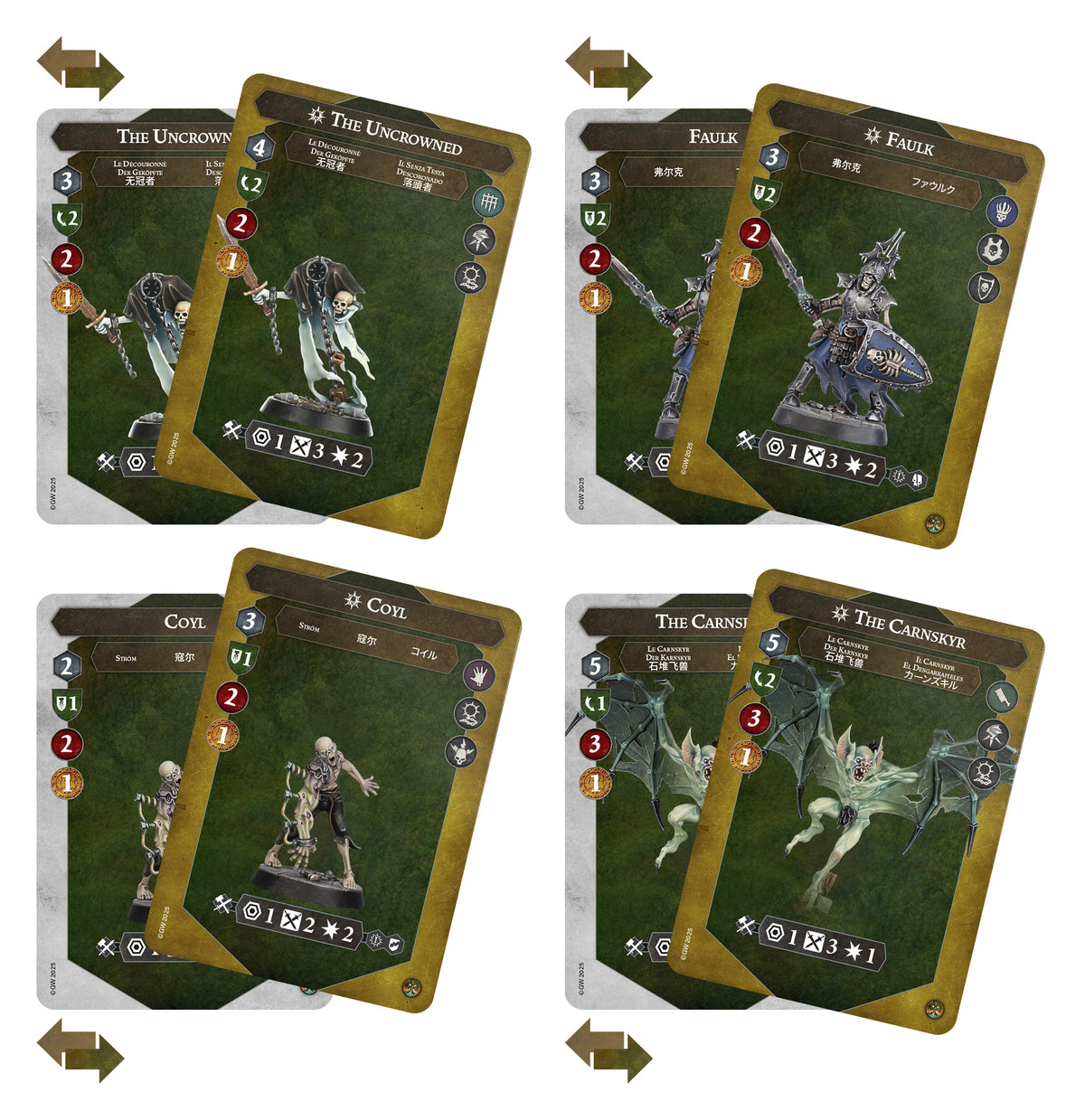 Death Warbands: Morbid Minions