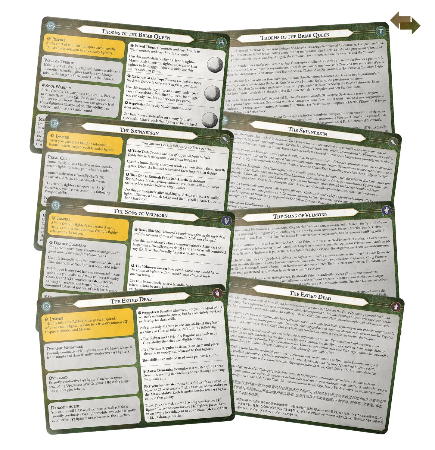 Death Warbands: Morbid Minions