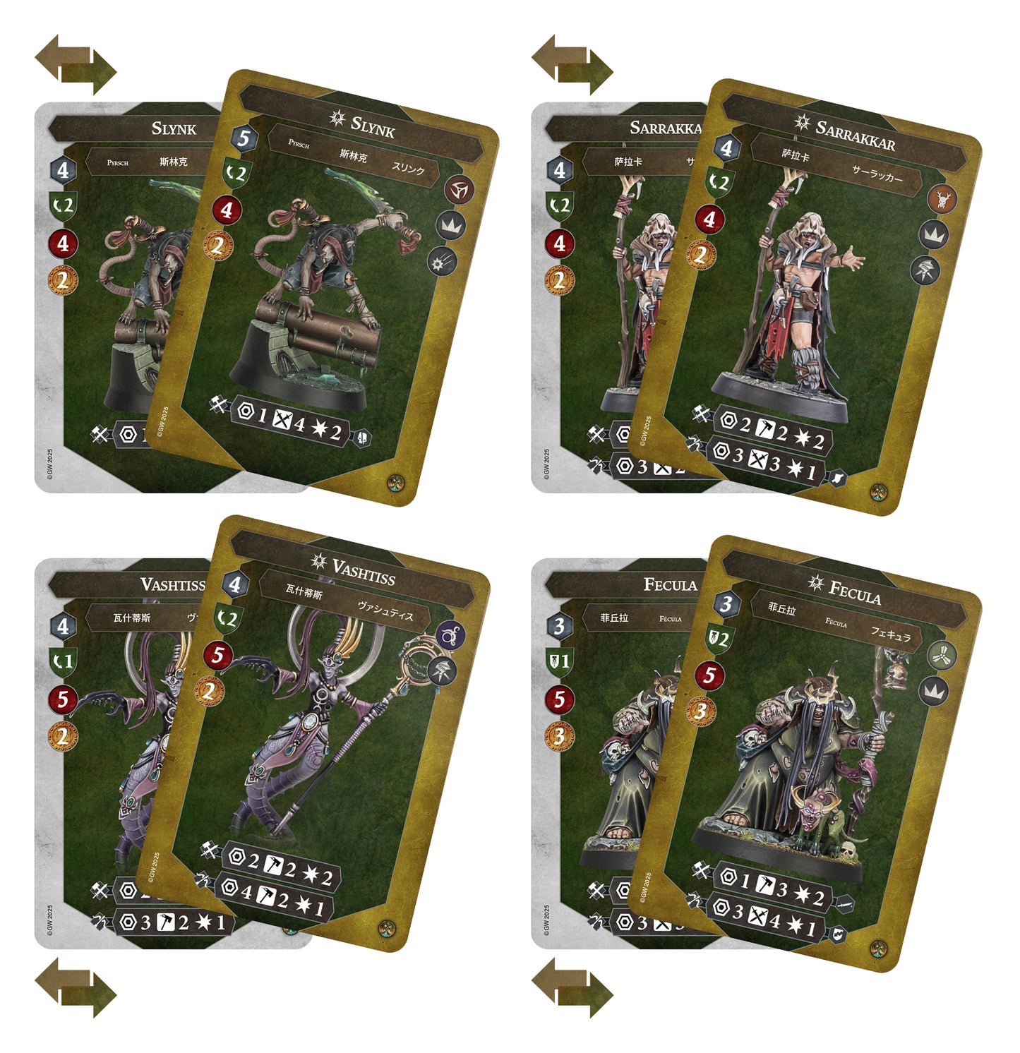 Chaos Warbands: Reavers of Ruin