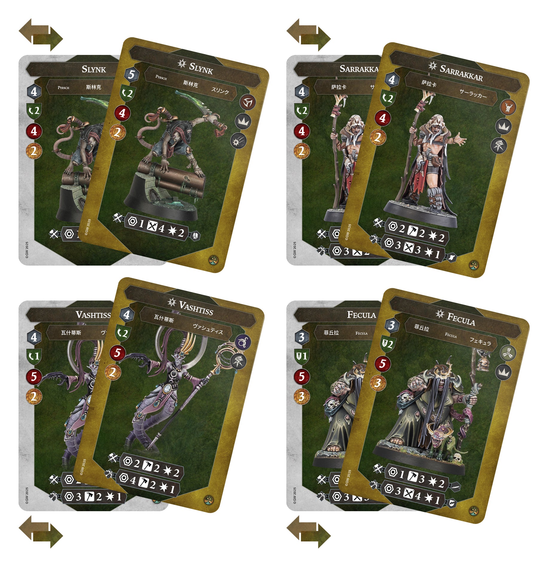 Chaos Warbands: Reavers of Ruin