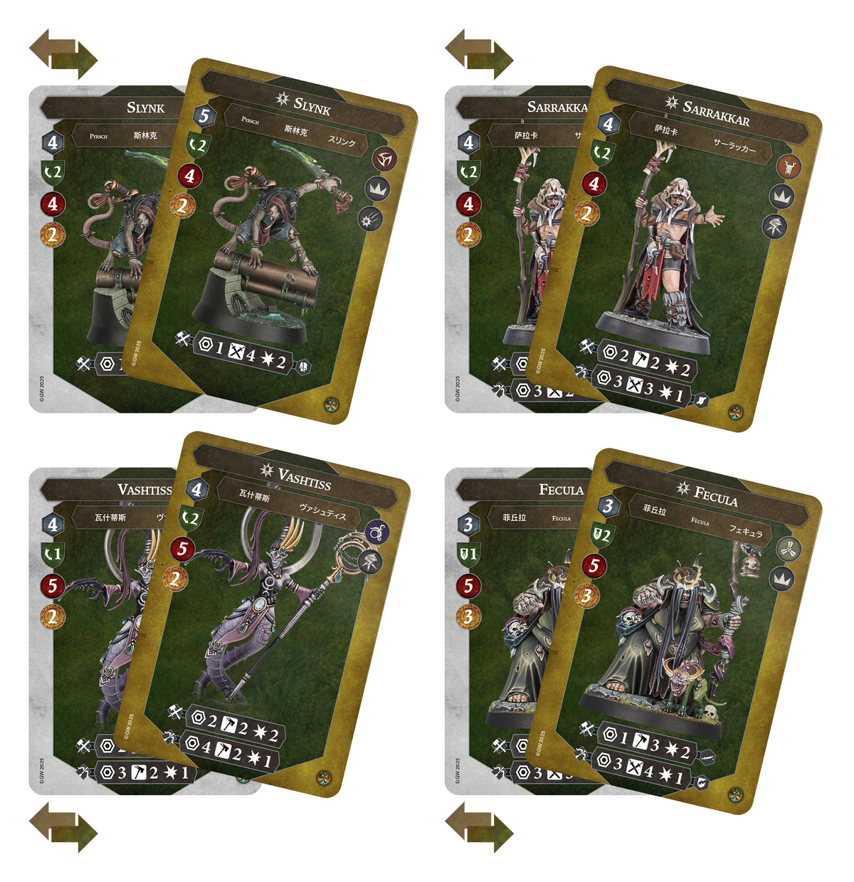 Chaos Warbands: Reavers of Ruin