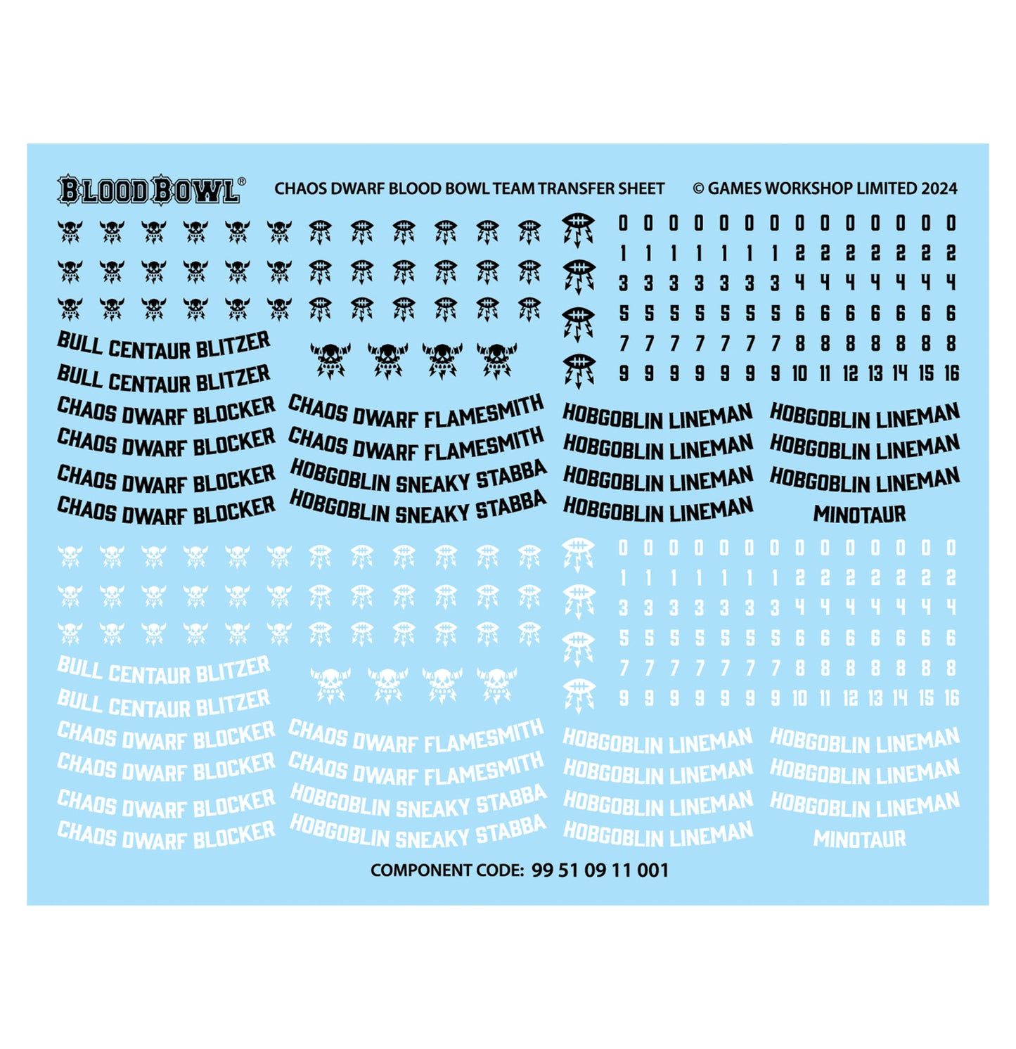 Chaos Dwarf Blood Bowl Team: The Zharr-Naggrund Ziggurats