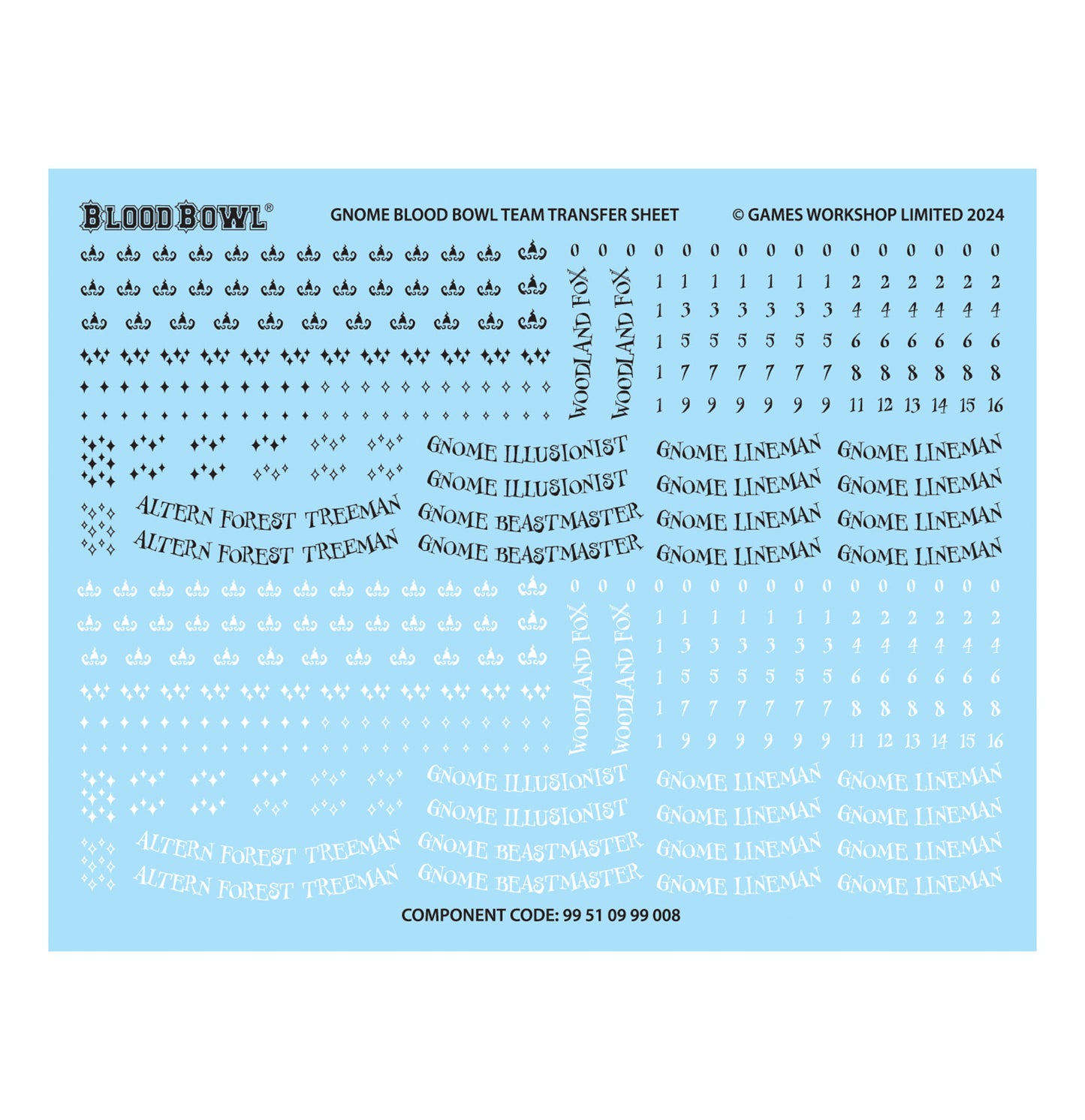 Gnome Blood Bowl Team: The Glimdwarrow Groundhogs