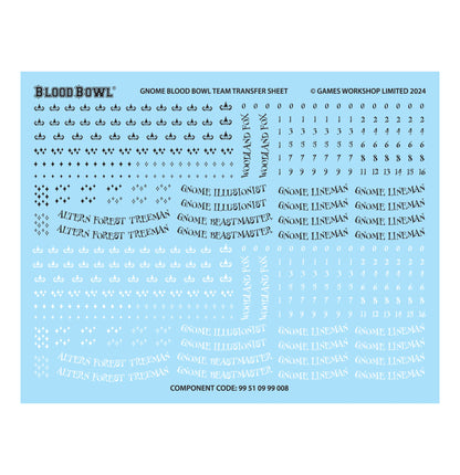 Gnome Blood Bowl Team: The Glimdwarrow Groundhogs