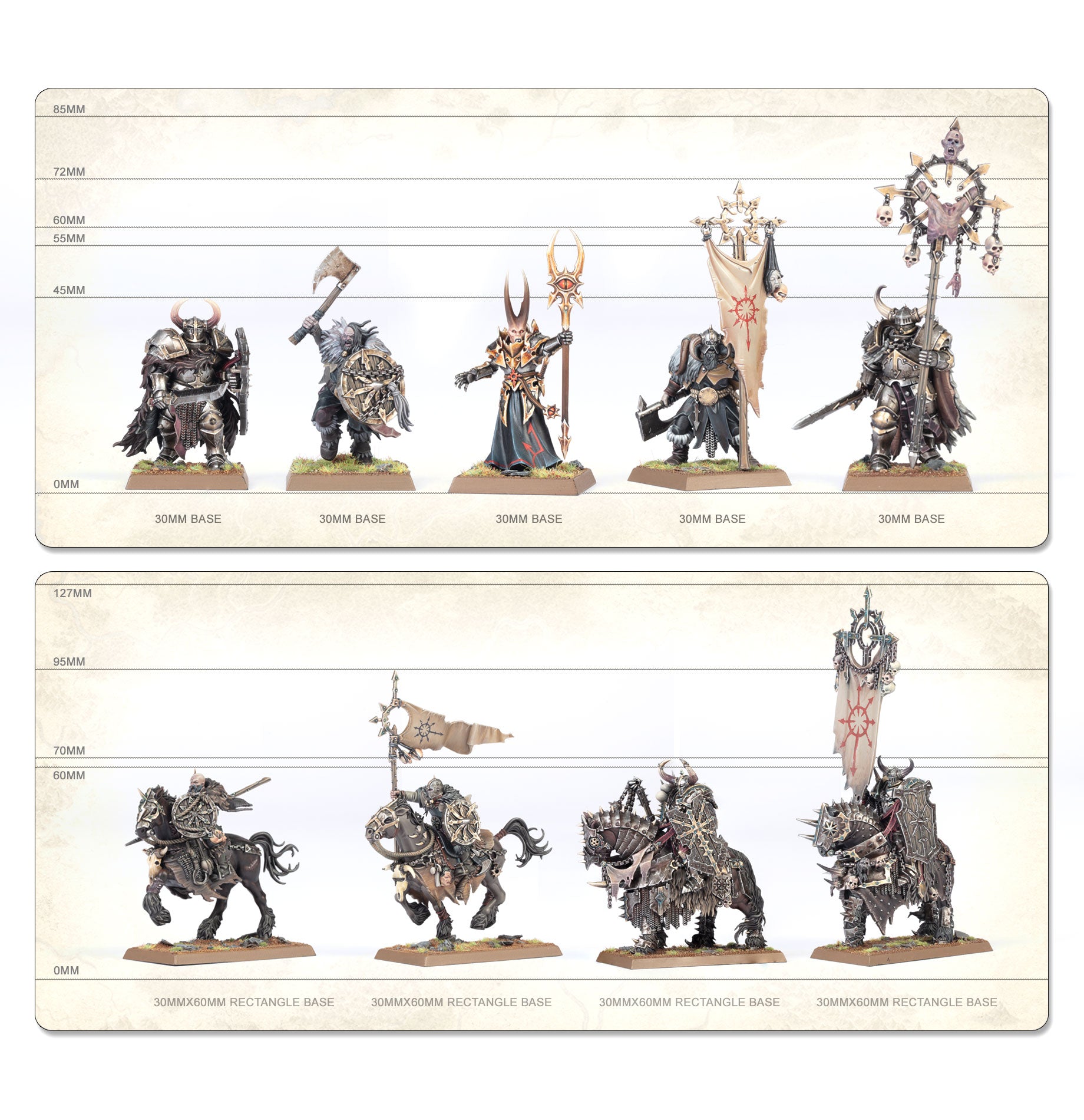Warriors of Chaos: Battle March Army
