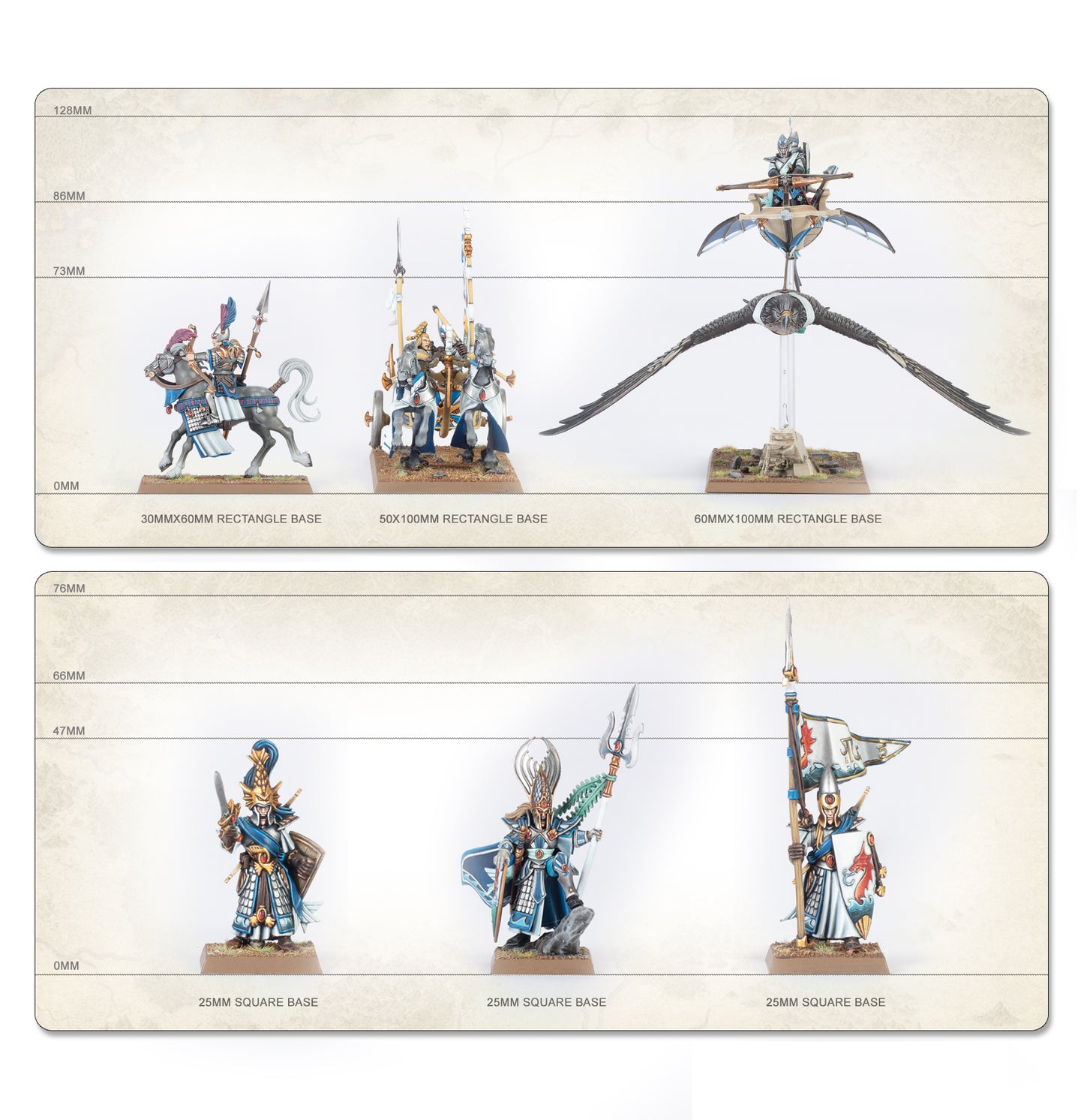 High Elf Realms: Battle March Army