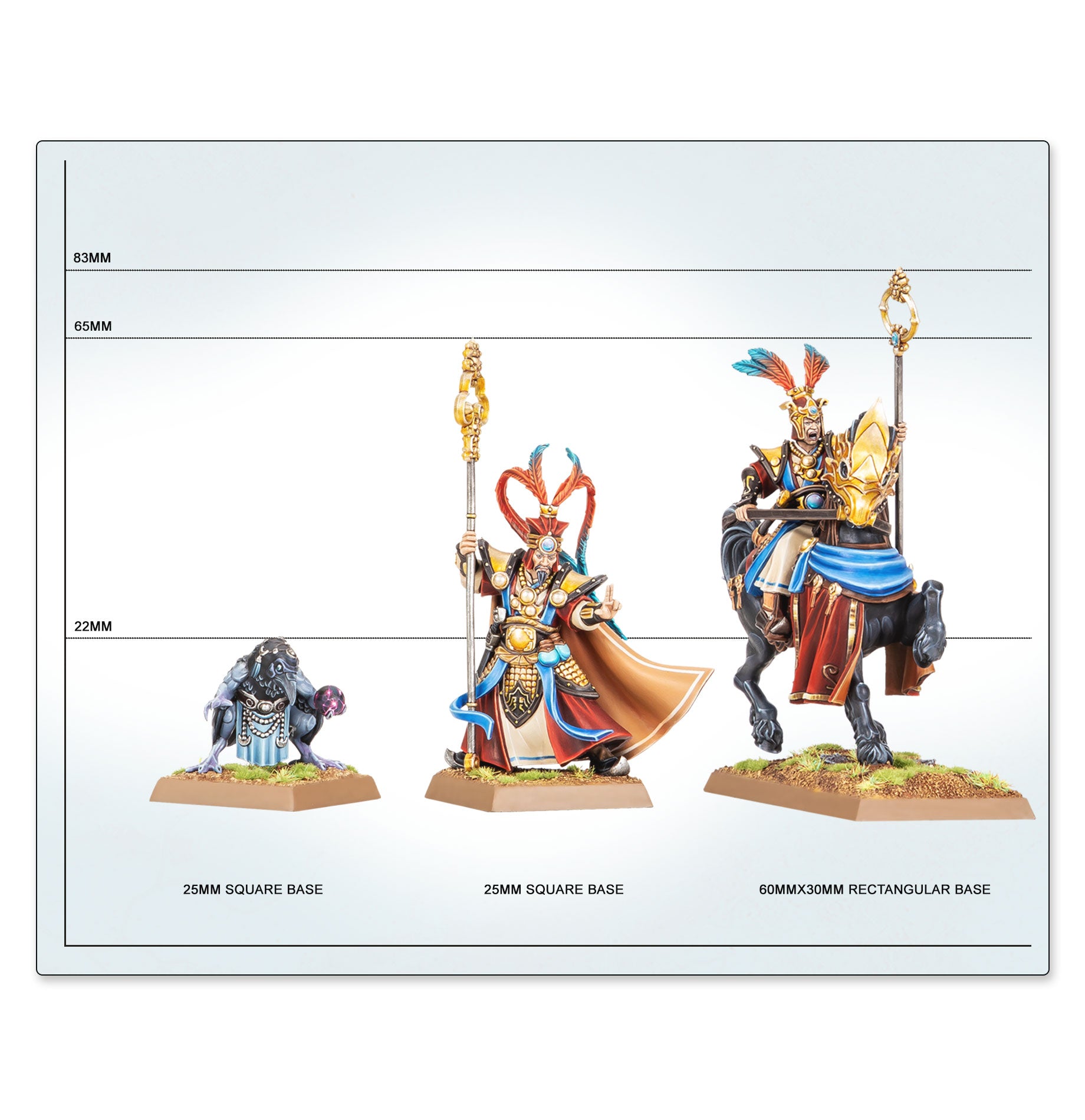 Astromancers of the Celestial Court