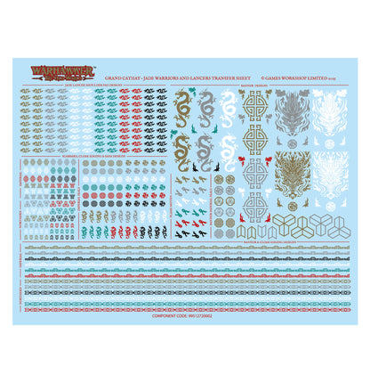 Armies of Grand Cathay: Battle March Army