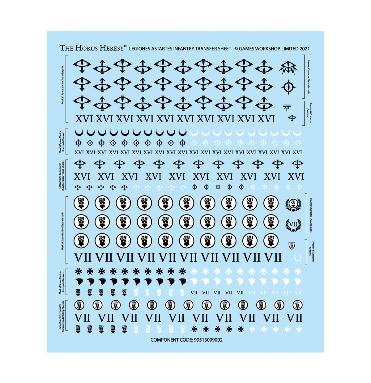 Legiones Astartes: Combat Force