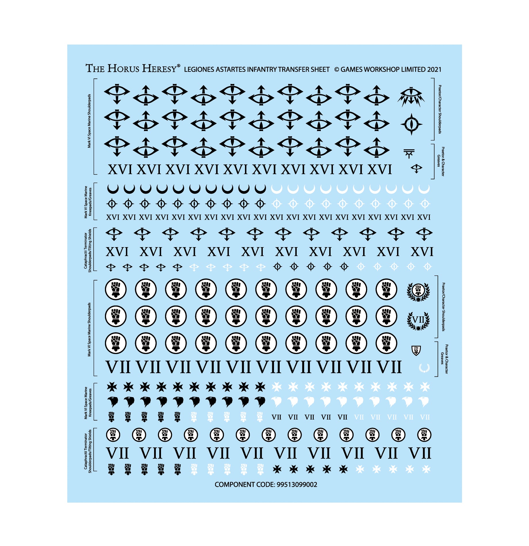 Legiones Astartes: Combat Force