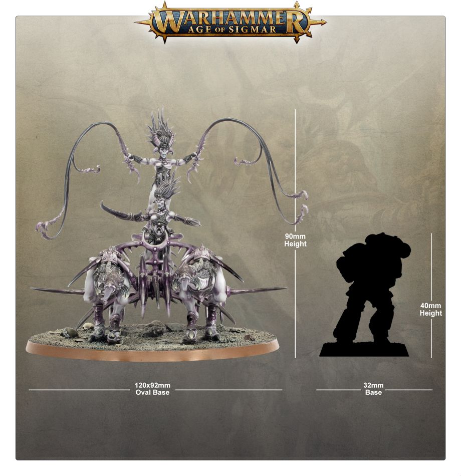 Hellflayer / Seeker Chariot / Tormentbringer / Bladebringer